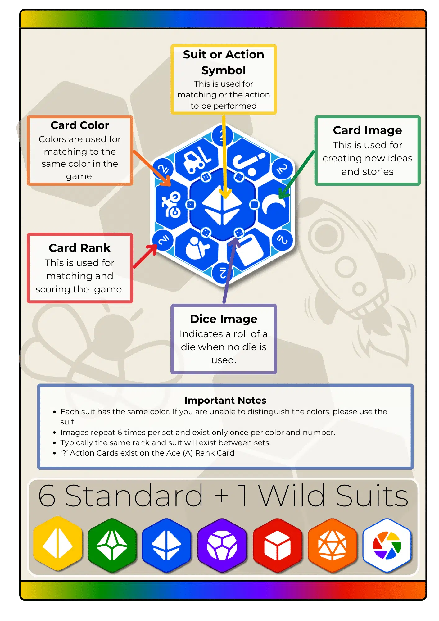 Base6 Card Game - Launch Pack - Image 11